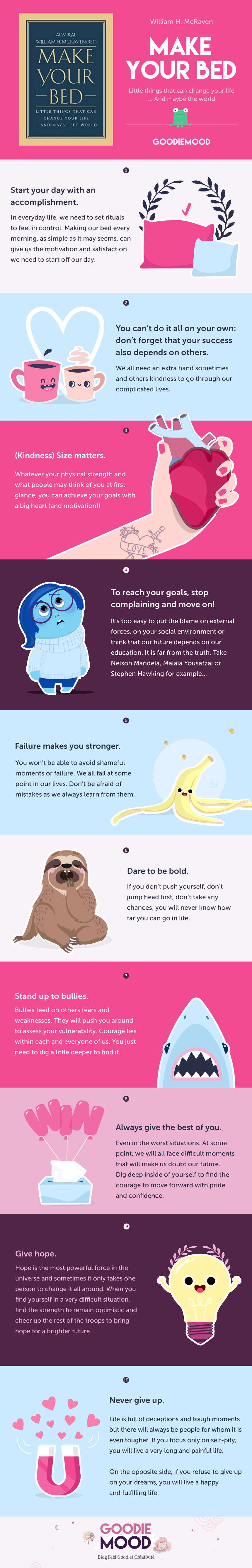 🌟Book Summary of "Make your Bed" by William H. McRaven 💪🏻On Goodie Mood, The Feel Good Blog 🦄#makeyourbed #selfdevelopment #positivethinking #infographics #10principlestohappiness #happiness #personaldevelopment