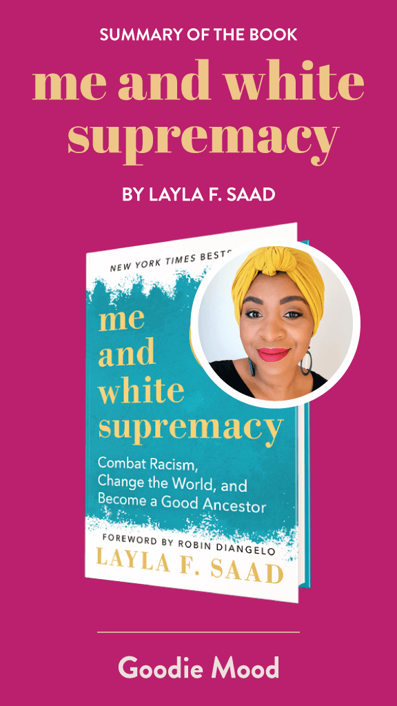 Summary of the book "Me and white supremacy" by Layla F. Saad - infographic